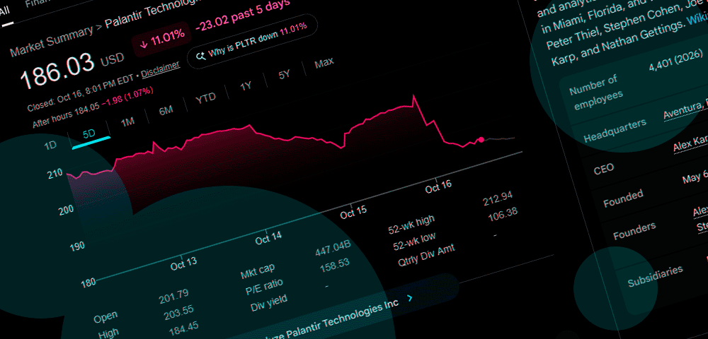 Palantir stock forecast: Analysts see 11% upside after 7% selloff