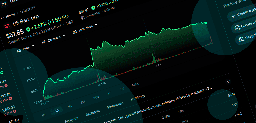 U.S. Bancorp (NYSE: USB) stock price forecast