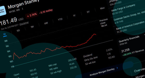 Morgan Stanley (NYSE: MS) stock price forecast