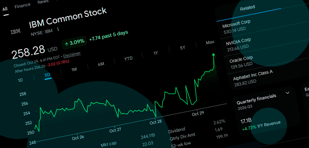 IBM stock price forecast: Wall Street sees limited upside after Q3 earnings