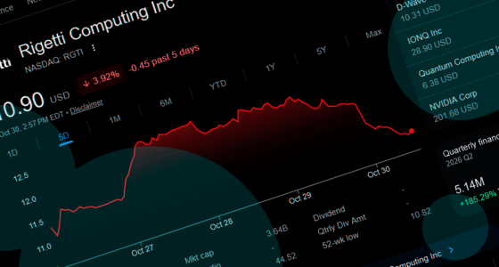 Rigetti Computing (NASDAQ: RGTI) stock price forecast