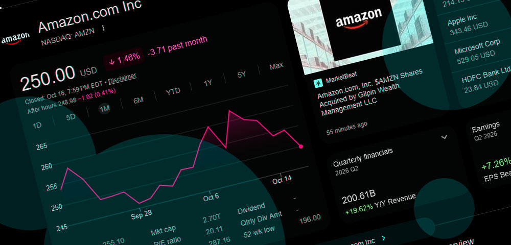Insurers adjust Amazon (NASDAQ: AMZN) stock holdings as Ayalon and Zurich Insurance increase stakes