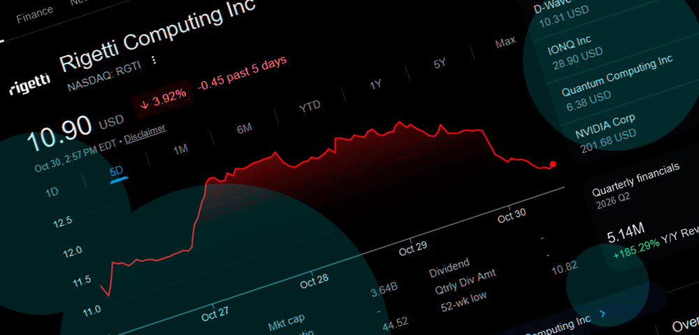 Rigetti Computing (NASDAQ: RGTI) stock price forecast