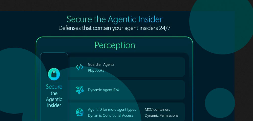 Microsoft Project Perception targets AI agent insider security risks
