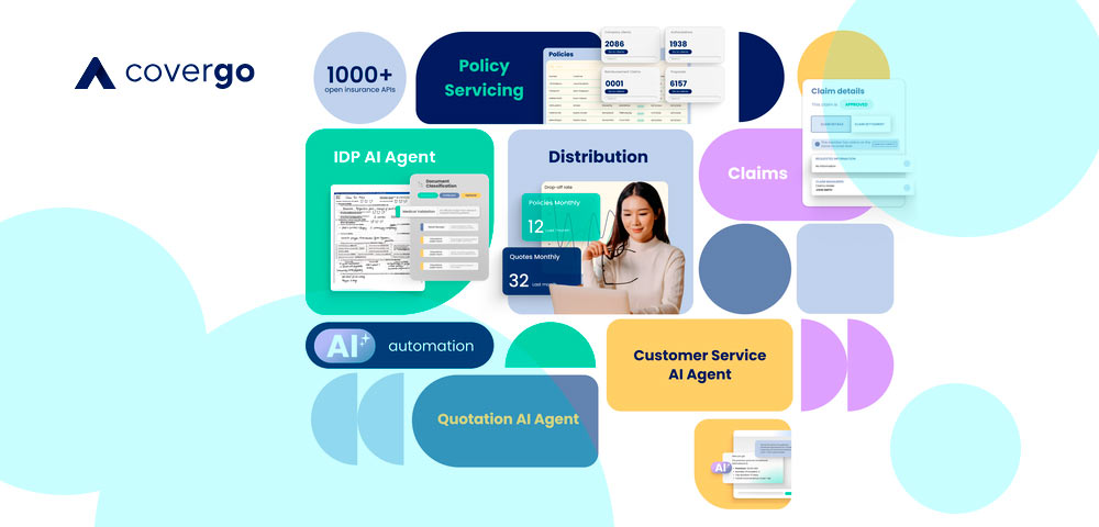 Insurtech CoverGo raises $6 mn in Series B1 funding to expand AI insurance platform