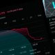 Intel (INTC) shares plunge 29% as investment banks slash targets after Q3 earnings