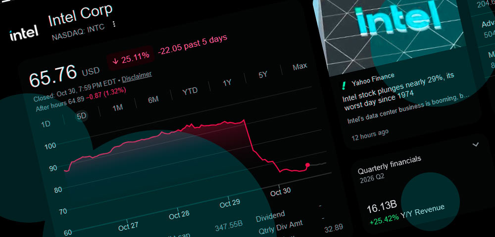 Intel (INTC) shares plunge 29% as investment banks slash targets after Q3 earnings