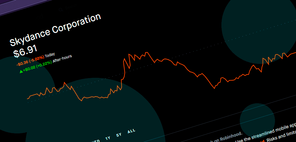 Skydance (NYSE: SKYD) stock forecast: Analysts see 28% upside after Warner Bros. merger