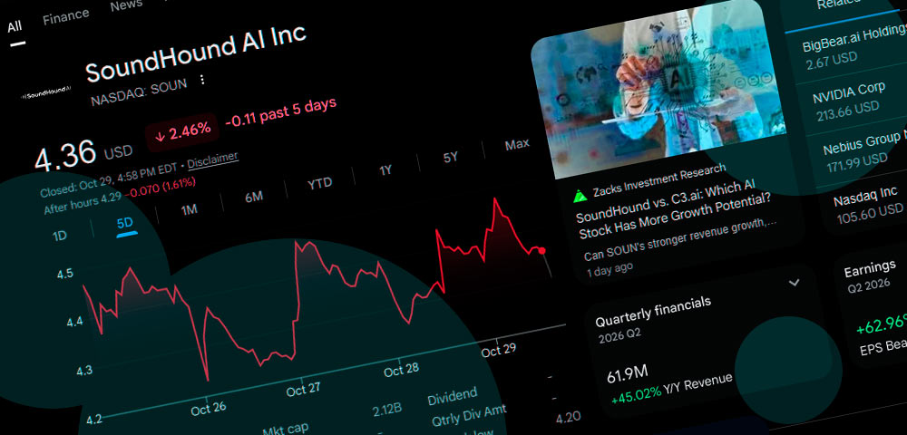 SoundHound AI (NASDAQ: SOUN) stock price forecast: Analysts weigh growth against losses