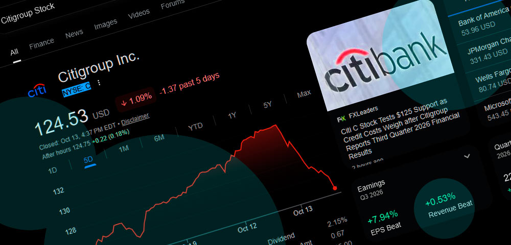 Citigroup (NYSE: C) stock price forecast: Q3 earnings beat and $152 price target