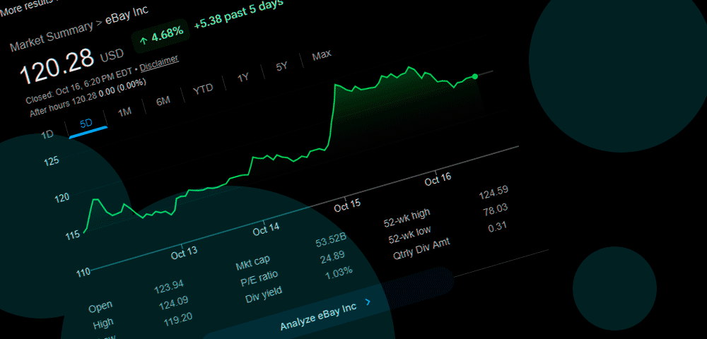 eBay stock forecast: Morgan Stanley targets $132, but Wall Street sees downside
