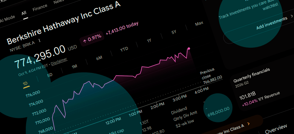 Berkshire Hathaway (NYSE: BRK.A) stock price faces interest rate risks and leadership test