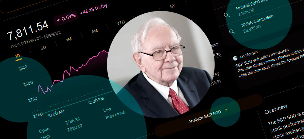 Warren Buffett warns of stock market risks as S&P 500 valuation tops 40
