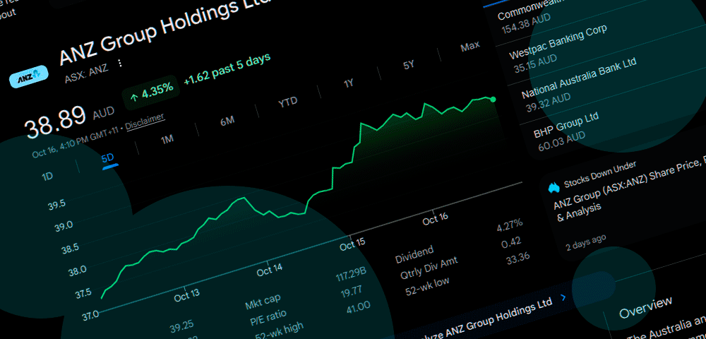 ANZ Group Holdings (ASX: ANZ) stock forecast: Citi sees upside, but analyst consensus points lower