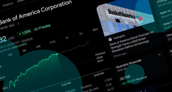 Bank of America (NYSE: BAC) stock forecast: $30.6 bn in revenue