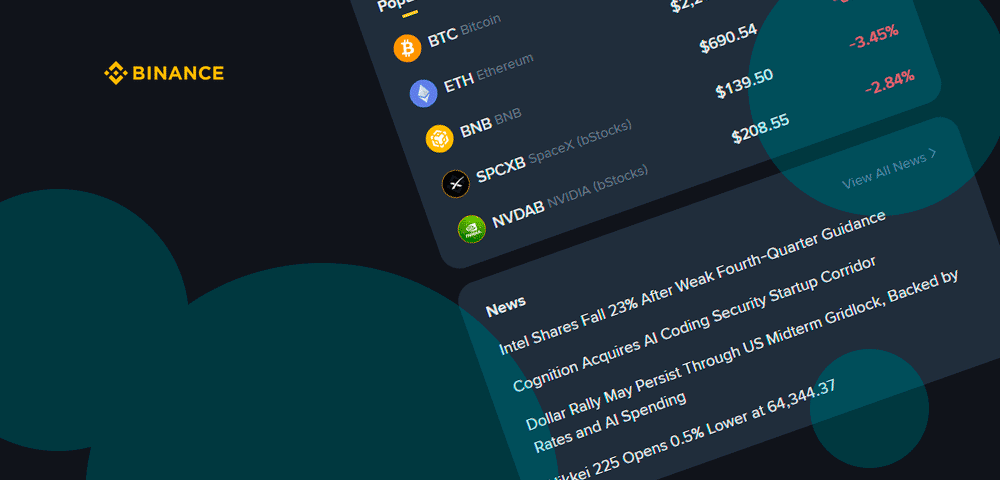 Binance investigates potential $5.7 bn crypto hack as $2.54 bn frozen
