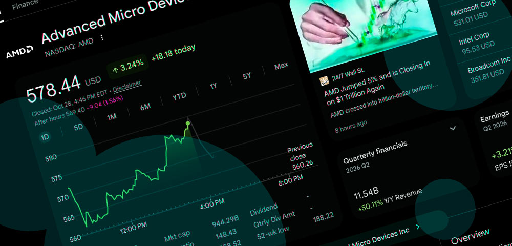 AMD stock price forecast: Citi and Aletheia target $800 before earnings